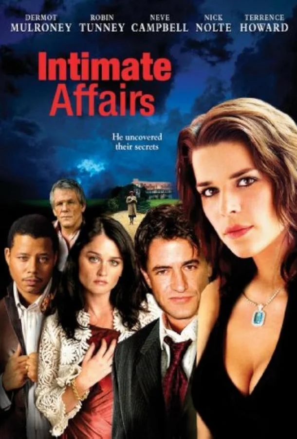 Смотреть Фильм Исследуя секс(2001) бесплатно