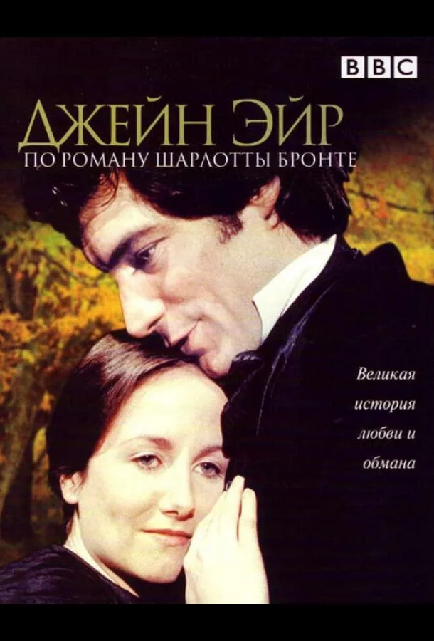 Смотреть Сериал Джейн Эйр(1983) бесплатно